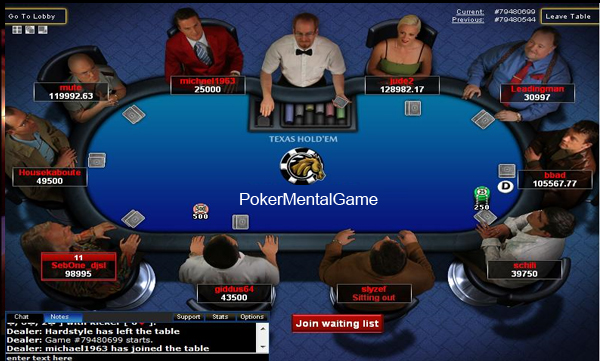 Spelen casino
